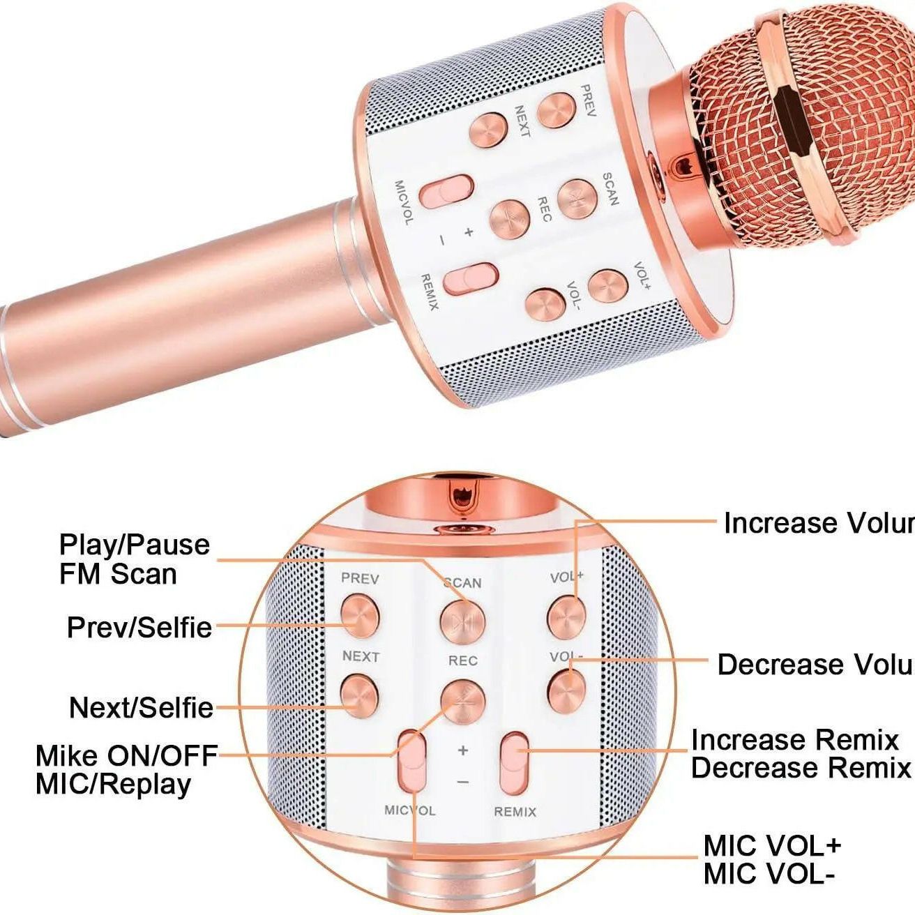 MicroPhone and Buletooth Speaker for Kids - KIDZMART